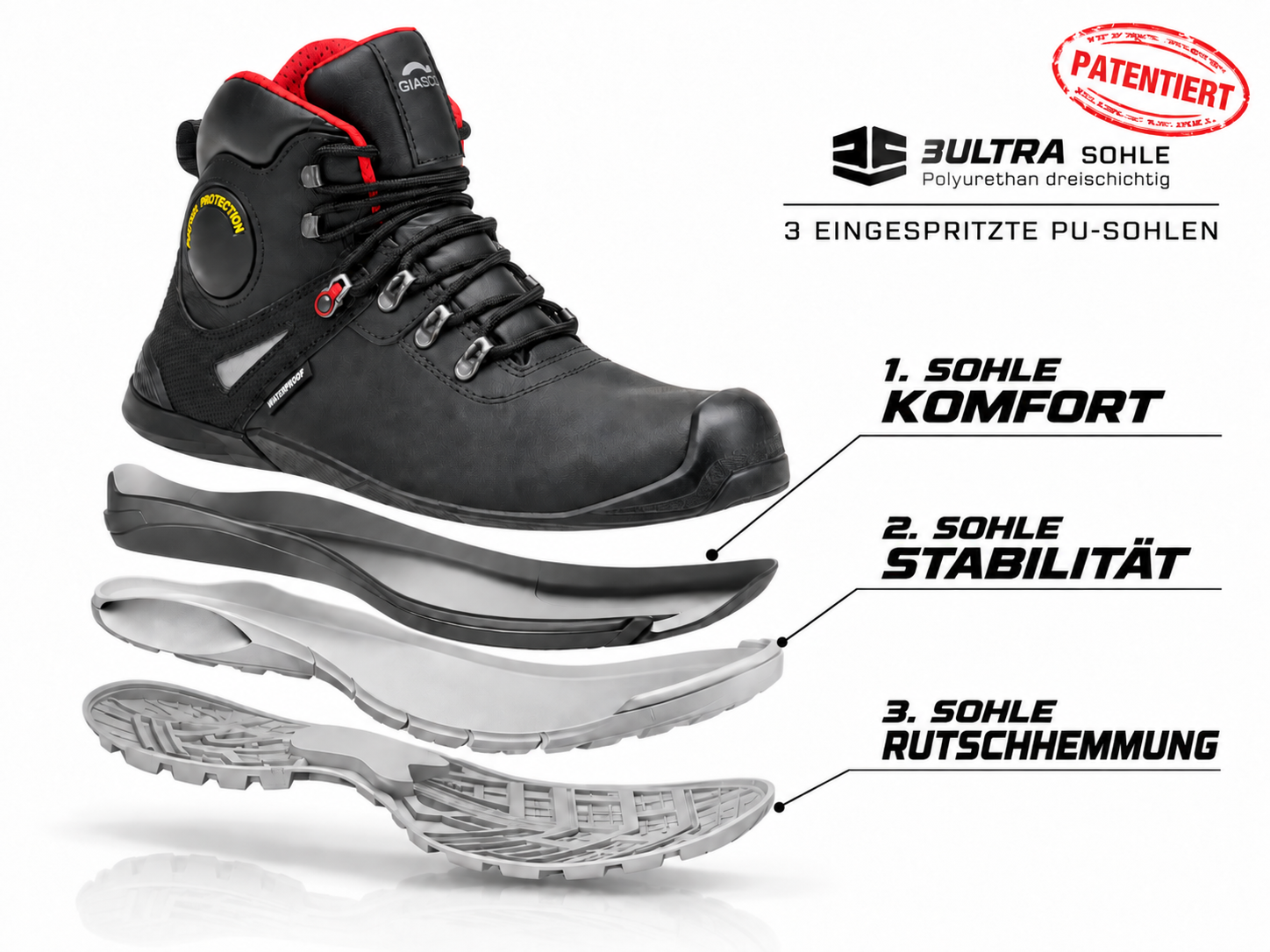 Winter-Schnürstiefel DEFENDER S7S