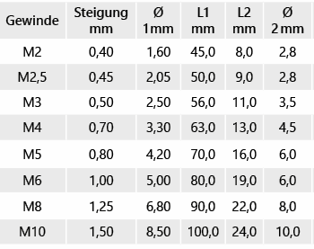 09.daten.MGB.grünring.rotrin.PNG