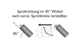 Flüssigbutylspray 500ml